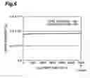Fig. 07 - Field-effect transistor
