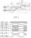 Fig. 02 - Digital signal transfer device