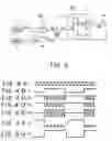 Fig. 03 - Digital signal transfer device