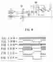 Fig. 06 - Digital signal transfer device
