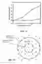 Fig. 28 - Light emitting devices for liquid crystal displays