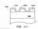 Fig. 70 - Light emitting devices for liquid crystal displays