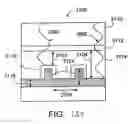 Fig. 71 - Light emitting devices for liquid crystal displays