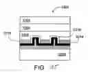 Fig. 72 - Light emitting devices for liquid crystal displays