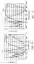 Fig. 80 - Light emitting devices for liquid crystal displays