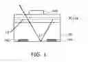 Fig. 02 - Semiconductor light emitting device