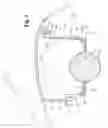 Fig. 07 - Airbag unit and case of airbag unit