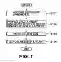 Fig. 02 - Linear motor and exposure apparatus having the same