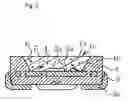 Fig. 04 - Light emitting apparatus