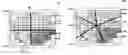 Fig. 01 - Enhanced sampling methodology for semiconductor processing