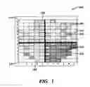 Fig. 02 - Enhanced sampling methodology for semiconductor processing