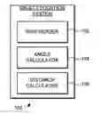Fig. 01 - Angle of position object location system and method