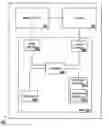 Fig. 01 - Methods and systems for meter reading and high speed data transfer