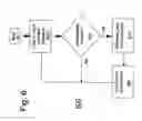 Fig. 07 - Shielding wireless transponders