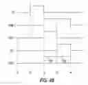 Fig. 06 - Dual pinned diode pixel with shutter