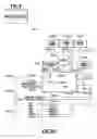 Fig. 09 - Adjustment method of printing positions, a printing apparatus and a printing system
