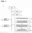 Fig. 02 - Image forming apparatus, image forming method and image forming program