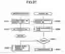 Fig. 67 - Picture taking apparatus