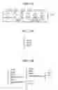 Fig. 75 - Picture taking apparatus