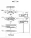 Fig. 82 - Picture taking apparatus