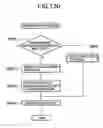 Fig. 84 - Picture taking apparatus
