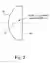Fig. 03 - Optical element and image taking apparatus
