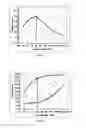 Fig. 04 - Bistable display device