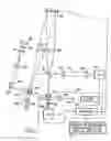Fig. 02 - Method and apparatus for improving vision and the resolution of retinal images