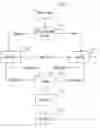 Fig. 01 - METHOD FOR SIMPLIFYING ON-SCREEN DISPLAY