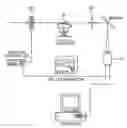 Fig. 01 - System for visualizing flow and measuring velocity field using X-ray particle image velocimetry