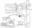Fig. 01 - Light scattering analysis and measurement