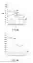 Fig. 05 - Light irradiation apparatus, crystallization apparatus, crystallization method, semiconductor device and light modulation element