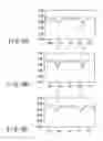 Fig. 15 - Light irradiation apparatus, crystallization apparatus, crystallization method, semiconductor device and light modulation element