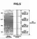 Fig. 06 - Recording apparatus and method