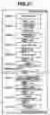 Fig. 28 - Recording apparatus and method