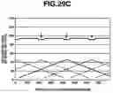Fig. 32 - Recording apparatus and method