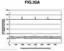 Fig. 33 - Recording apparatus and method