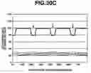 Fig. 35 - Recording apparatus and method