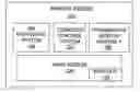 Fig. 01 - Systems and methods for transmissive optical sensing of media information encoding and print media and methods of making same