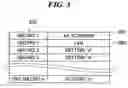 Fig. 07 - Image forming apparatus with key macro function, control method for the same, control program for implementing the method, and storage medium storing the program