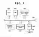 Fig. 03 - Management system, management apparatus, and its control method