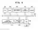 Fig. 04 - Management system, management apparatus, and its control method