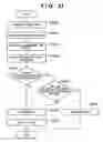 Fig. 35 - Management system, management apparatus, and its control method