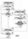 Fig. 06 - Warning system and warning method