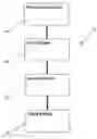 Fig. 01 - Method for printing
