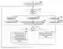 Fig. 01 - Print job workflow system