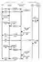 Fig. 01 - Systems and methods for remotely viewing page layouts