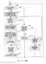 Fig. 06 - Image data management apparatus