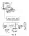 Fig. 02 - Networked scanning