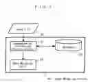 Fig. 02 - Image file processing method and related technique thereof